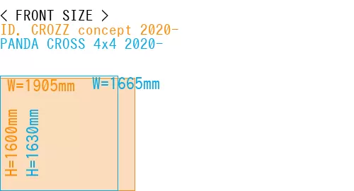 #ID. CROZZ concept 2020- + PANDA CROSS 4x4 2020-